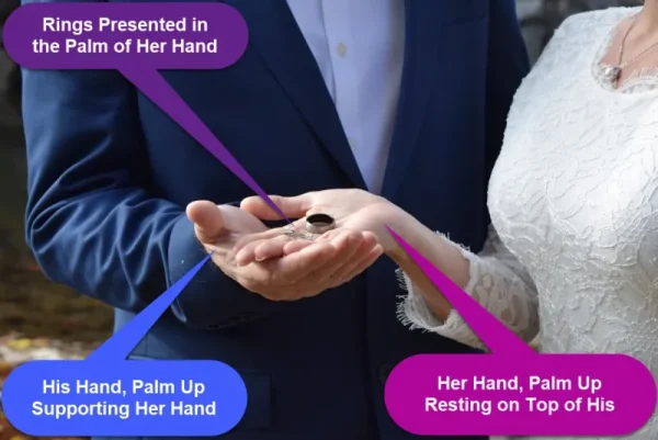 Prepare to officiate Christian weddings with biblical faithfulness, pastoral confidence, practical skills, and legal awareness through this NACM course.